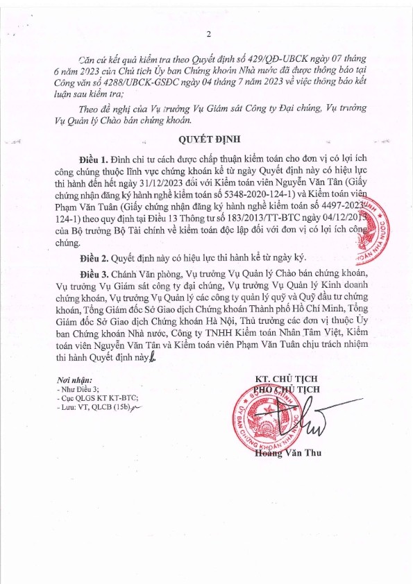Thông báo cập nhật Báo cáo Minh Bạch của NVT tháng 07/2023 về việc Báo giảm kiểm toán viên hành nghề được chấp thuận kiểm toán cho đơn vị có lợi ích công chúng thuộc lĩnh vực chứng khoán năm 2023 (Nguyễn Văn Tân, Phạm Văn Tuân)